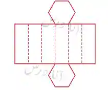 جواب صفحه ۷۷ ریاضی هفتم 6 کار در کلاس صفحه ۷۷ ریاضی هفتم